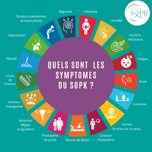 SOPK : le manque de recherche, jusqu'à 70 % des femmes ne so ... Image 1