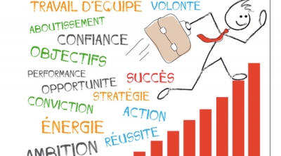 Comment motiver son équipe : 5 erreurs à éviter Image 1